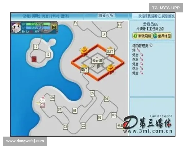 猫游记战士攻略,猫游记装备大全:猫游记战士攻略:踏上喵星冒险征途 猫游记战士攻略,猫游记装备大全:猫游记战士攻略:踏上喵星冒险征途